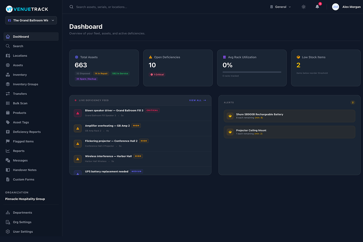 VenueTrack Dashboard
