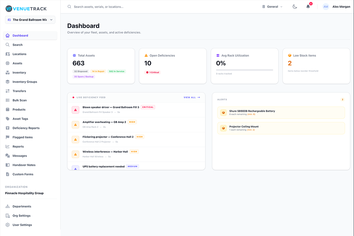VenueTrack Dashboard